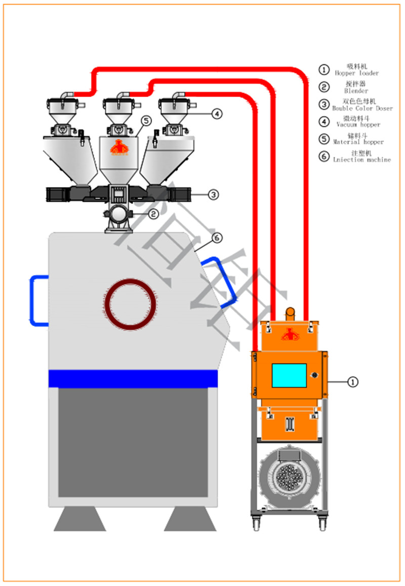 色母计量器安装图2-Model.jpg