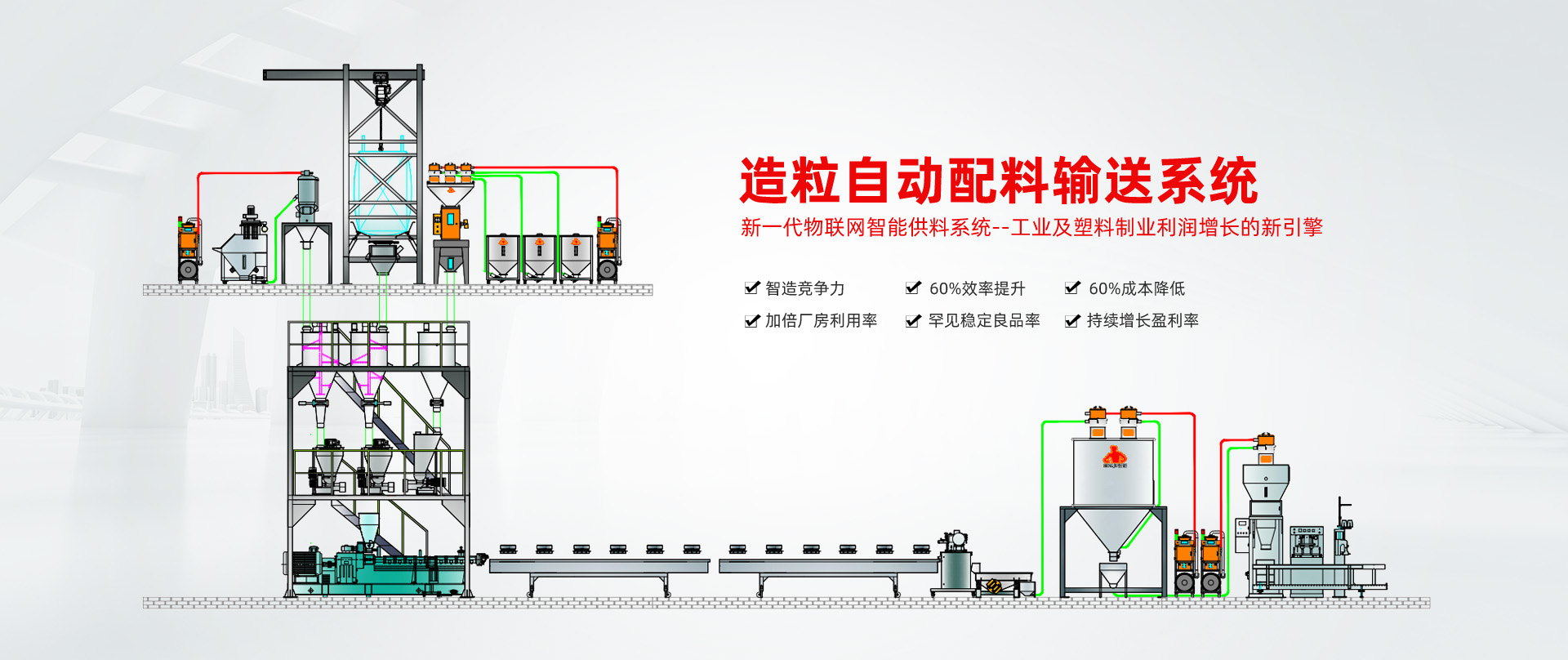 自动供料系统